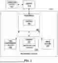 Fig. 03 - SYSTEMS AND METHODS FOR DETECTING AND SUPPRESSING VEHICLE TRAILER FIRES