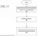 Fig. 07 - SYSTEMS AND METHODS FOR CREATING A PLAYER SWING SCORE AND CREATING TRAINING RECOMMENDATIONS ACCORDINGLY