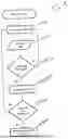 Fig. 08 - GOLF SHOT TRACKING SYSTEM