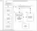 Fig. 01 - GOLF EQUIPMENT IDENTIFICATION AND FITTING SYSTEM