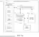 Fig. 02 - GOLF EQUIPMENT IDENTIFICATION AND FITTING SYSTEM