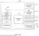 Fig. 03 - GOLF EQUIPMENT IDENTIFICATION AND FITTING SYSTEM