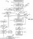 Fig. 13 - INTRA-VEHICLE GAMES