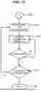 Fig. 17 - INTRA-VEHICLE GAMES