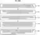 Fig. 34 - INTRA-VEHICLE GAMES
