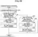 Fig. 31 - SEAT EXPERIENCE SYSTEM, SEAT UNIT AND CAR