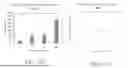 Fig. 59 - COMPOSITE POLYMERIC MATERIALS, AND PRODUCTS AND METHODS OF PREPARING THE SAME