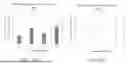 Fig. 60 - COMPOSITE POLYMERIC MATERIALS, AND PRODUCTS AND METHODS OF PREPARING THE SAME