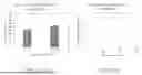 Fig. 64 - COMPOSITE POLYMERIC MATERIALS, AND PRODUCTS AND METHODS OF PREPARING THE SAME