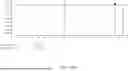 Fig. 72 - COMPOSITE POLYMERIC MATERIALS, AND PRODUCTS AND METHODS OF PREPARING THE SAME