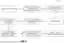 Fig. 06 - AUTONOMOUS MOBILE ROBOT WITH SAFETY DEPTH CAMERA