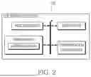Fig. 03 - ELECTRONIC DEVICE FOR CHANGING APPLICATION SCREEN LAYOUT AND/OR DISPLAY ON WHICH SCREEN IS TO BE DISPLAYED, AND METHOD THEREFOR