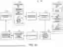 Fig. 11 - COMPUTER SYSTEMS AND METHODS FOR SCORING AND MANAGING DIGITAL CONTENT