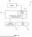 Fig. 02 - SYSTEMS AND METHODS FOR GENERATING INSURANCE POLICIES WITH PREDESIGNATED POLICY LEVELS AND REIMBURSEMENT CONTROLS