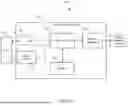 Fig. 04 - SYSTEMS AND METHODS FOR GENERATING INSURANCE POLICIES WITH PREDESIGNATED POLICY LEVELS AND REIMBURSEMENT CONTROLS