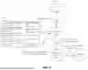 Fig. 02 - SYSTEMS AND METHODS FOR QUALITY OF SERVICE TREATMENT OF NETWORK TRAFFIC FOR DIFFERENT USER INTERFACE ELEMENTS