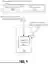 Fig. 06 - SYSTEMS AND METHODS FOR QUALITY OF SERVICE TREATMENT OF NETWORK TRAFFIC FOR DIFFERENT USER INTERFACE ELEMENTS