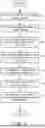 Fig. 03 - UTILIZATION OF VISIBILITY FEATURE TO OBTAIN AND INCORPORATE DROP REASONS INTO MIRROR ON DROP REPORTS