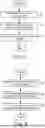 Fig. 06 - UTILIZATION OF VISIBILITY FEATURE TO OBTAIN AND INCORPORATE DROP REASONS INTO MIRROR ON DROP REPORTS