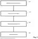 Fig. 06 - VIDEO CODING SUPPORTING SUBPICTURES, SLICES AND TILES