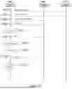 Fig. 08 - METHOD AND APPARATUS FOR TERMINAL IN RRC_INACTIVE TO PERFORM SYSTEM INFORMATION UPDATE IN MOBILE WIRELESS COMMUNICATION SYSTEM