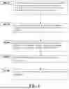 Fig. 09 - METHOD AND APPARATUS FOR TERMINAL IN RRC_INACTIVE TO PERFORM SYSTEM INFORMATION UPDATE IN MOBILE WIRELESS COMMUNICATION SYSTEM