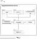Fig. 03 - SYSTEM. DEVICE, AND METHODS FOR HYDRATION MONITORING
