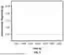 Fig. 06 - SYSTEM. DEVICE, AND METHODS FOR HYDRATION MONITORING