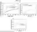 Fig. 03 - TRANS-TYMPANIC MEMBRANE DELIVERY PLATFORM AND USES THEREOF