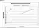 Fig. 25 - FORMULATIONS OF VILOXAZINE