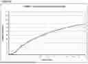 Fig. 27 - FORMULATIONS OF VILOXAZINE