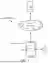 Fig. 02 - VIRTUAL SCENE INTERACTION METHOD AND APPARATUS