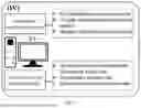 Fig. 04 - REAL-TIME FLOW CYTOMETRIC ANALYZER OF SINGLE-CELL DYNAMICS COMBINING DROPLET MICROFLUIDICS AND MULTIMODAL OPTICAL MICROSCOPY