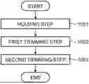 Fig. 01 - WORKPIECE PROCESSING METHOD