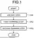 Fig. 02 - WORKPIECE PROCESSING METHOD