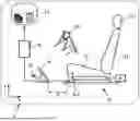 Fig. 01 - METHOD FOR CONTROLLING THE CONFIGURATION FOR A VEHICLE SEAT