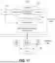 Fig. 34 - SYSTEMS AND METHODS FOR NAVIGATING A HOST VEHICLE