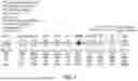 Fig. 03 - METHODS AND COMPOSITIONS FOR STEM CELL DIFFERENTIATION