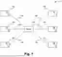 Fig. 02 - DIGITAL ASSISTANCE SYSTEM, METHOD AND DEVICE