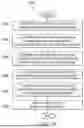 Fig. 09 - HYBRID VICTIM CACHE AND WRITE MISS BUFFER WITH FENCE OPERATION