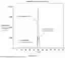 Fig. 05 - A COORDINATION METHOD OF ELECTRICITY SUPPLY AND RECIPIENT MARKET DAY-AHEAD SPOT CLEARING CONSIDERING HYDROPOWER ABSORPTION