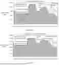 Fig. 07 - A COORDINATION METHOD OF ELECTRICITY SUPPLY AND RECIPIENT MARKET DAY-AHEAD SPOT CLEARING CONSIDERING HYDROPOWER ABSORPTION