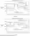 Fig. 08 - A COORDINATION METHOD OF ELECTRICITY SUPPLY AND RECIPIENT MARKET DAY-AHEAD SPOT CLEARING CONSIDERING HYDROPOWER ABSORPTION