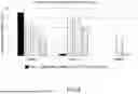 Fig. 04 - CURABLE ADHESIVE COMPOSITIONS FOR BONDING ONE OR MORE SUBSTRATES