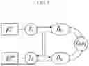 Fig. 04 - PHASE CHANGE AMOUNT ESTIMATION DEVICE