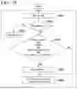 Fig. 09 - TRANSMISSION TERMINAL, MEASUREMENT SYSTEM, AND CONTROL METHOD