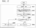 Fig. 11 - TRANSMISSION TERMINAL, MEASUREMENT SYSTEM, AND CONTROL METHOD