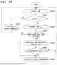 Fig. 18 - TRANSMISSION TERMINAL, MEASUREMENT SYSTEM, AND CONTROL METHOD