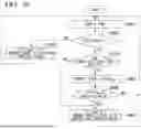 Fig. 19 - TRANSMISSION TERMINAL, MEASUREMENT SYSTEM, AND CONTROL METHOD