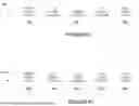 Fig. 16 - FABRICATION OF LOW DEFECTIVITY ELECTROCHROMIC DEVICES